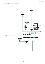 Preview for 55 page of Panasonic TH-L32A20R Service Manual