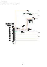 Preview for 58 page of Panasonic TH-L32A20R Service Manual