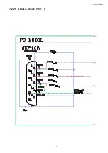 Preview for 67 page of Panasonic TH-L32A20R Service Manual