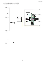 Preview for 77 page of Panasonic TH-L32A20R Service Manual