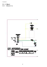 Preview for 80 page of Panasonic TH-L32A20R Service Manual