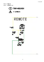 Preview for 87 page of Panasonic TH-L32A20R Service Manual