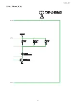 Preview for 91 page of Panasonic TH-L32A20R Service Manual