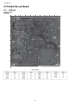 Preview for 92 page of Panasonic TH-L32A20R Service Manual