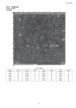 Preview for 93 page of Panasonic TH-L32A20R Service Manual