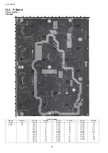 Preview for 96 page of Panasonic TH-L32A20R Service Manual