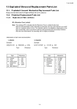 Preview for 99 page of Panasonic TH-L32A20R Service Manual