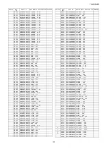 Preview for 101 page of Panasonic TH-L32A20R Service Manual