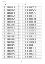 Preview for 102 page of Panasonic TH-L32A20R Service Manual