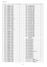 Preview for 104 page of Panasonic TH-L32A20R Service Manual