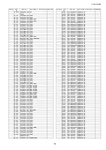 Preview for 105 page of Panasonic TH-L32A20R Service Manual