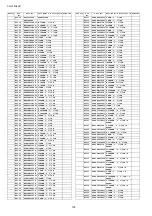 Preview for 106 page of Panasonic TH-L32A20R Service Manual