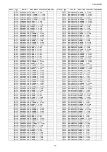 Preview for 107 page of Panasonic TH-L32A20R Service Manual