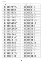 Preview for 108 page of Panasonic TH-L32A20R Service Manual