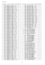 Preview for 110 page of Panasonic TH-L32A20R Service Manual