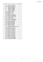 Preview for 111 page of Panasonic TH-L32A20R Service Manual