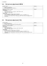 Preview for 36 page of Panasonic TH-L32A20X Service Manual