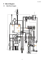 Preview for 37 page of Panasonic TH-L32A20X Service Manual