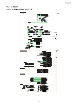 Preview for 41 page of Panasonic TH-L32A20X Service Manual