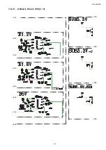 Preview for 49 page of Panasonic TH-L32A20X Service Manual