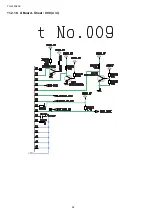 Preview for 58 page of Panasonic TH-L32A20X Service Manual