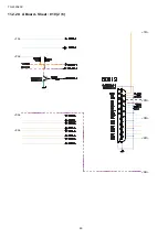 Preview for 60 page of Panasonic TH-L32A20X Service Manual