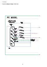 Preview for 68 page of Panasonic TH-L32A20X Service Manual