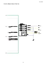 Preview for 69 page of Panasonic TH-L32A20X Service Manual