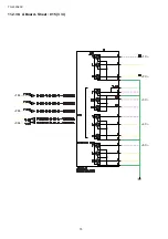 Preview for 70 page of Panasonic TH-L32A20X Service Manual