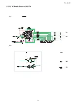 Preview for 73 page of Panasonic TH-L32A20X Service Manual