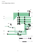 Preview for 74 page of Panasonic TH-L32A20X Service Manual