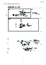 Preview for 77 page of Panasonic TH-L32A20X Service Manual