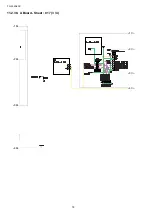 Preview for 78 page of Panasonic TH-L32A20X Service Manual