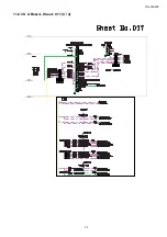 Preview for 79 page of Panasonic TH-L32A20X Service Manual