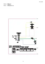 Preview for 81 page of Panasonic TH-L32A20X Service Manual