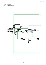 Preview for 91 page of Panasonic TH-L32A20X Service Manual