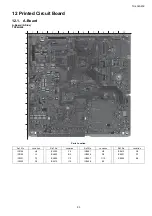 Preview for 93 page of Panasonic TH-L32A20X Service Manual