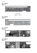 Preview for 98 page of Panasonic TH-L32A20X Service Manual