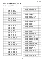 Preview for 101 page of Panasonic TH-L32A20X Service Manual