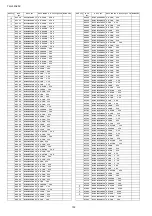 Preview for 102 page of Panasonic TH-L32A20X Service Manual