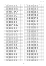 Preview for 103 page of Panasonic TH-L32A20X Service Manual