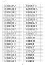 Preview for 104 page of Panasonic TH-L32A20X Service Manual