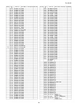 Preview for 105 page of Panasonic TH-L32A20X Service Manual