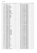 Preview for 106 page of Panasonic TH-L32A20X Service Manual