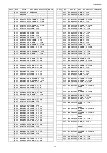 Preview for 107 page of Panasonic TH-L32A20X Service Manual