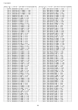 Preview for 108 page of Panasonic TH-L32A20X Service Manual