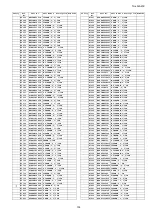 Preview for 109 page of Panasonic TH-L32A20X Service Manual