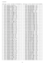 Preview for 110 page of Panasonic TH-L32A20X Service Manual