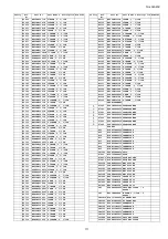 Preview for 111 page of Panasonic TH-L32A20X Service Manual