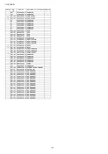 Preview for 112 page of Panasonic TH-L32A20X Service Manual